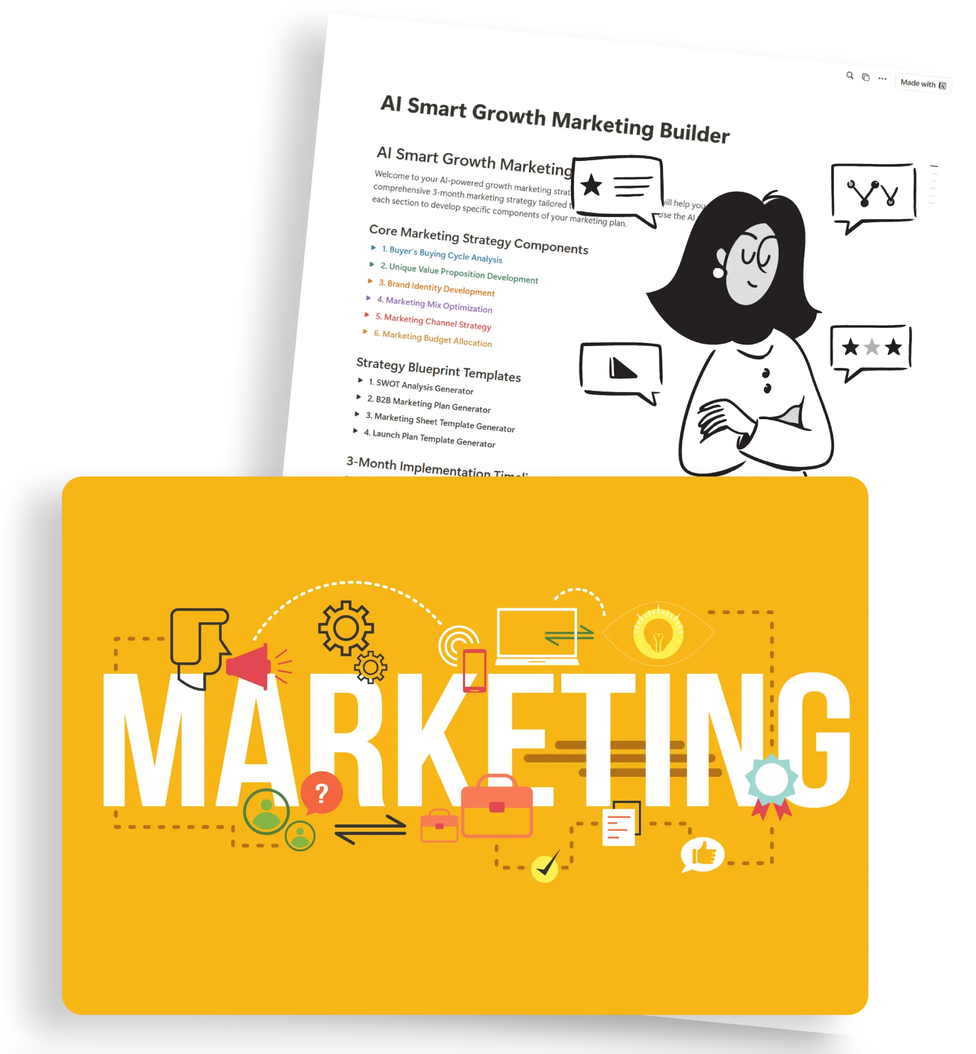 ai smart growth marketing