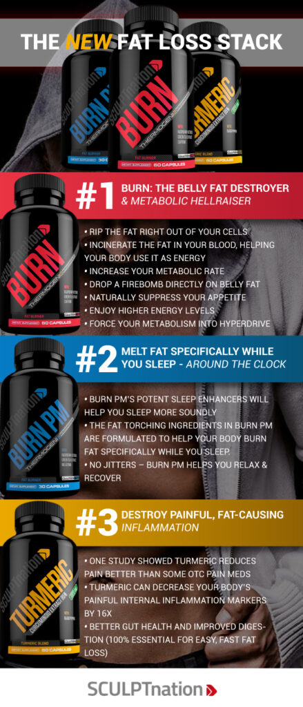 sculptnation men fat loss stack product post 7 24 18